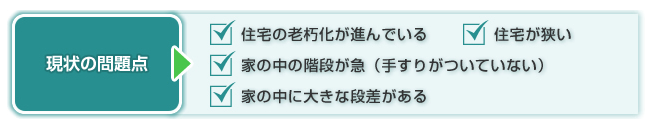 高齢者1