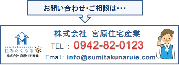 問い合わせ
